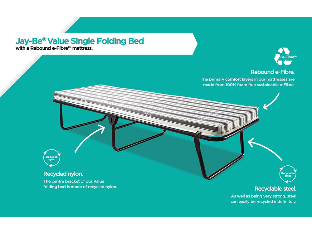 2ft3 JayBe Value Folding Bed (with Rebound eFibre Mattress)