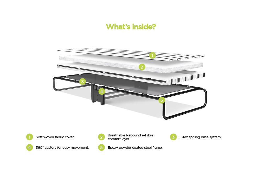 2ft6 Jay-Be Advance e-Fibre Folding Bed (with Airflow Fibre Mattress)