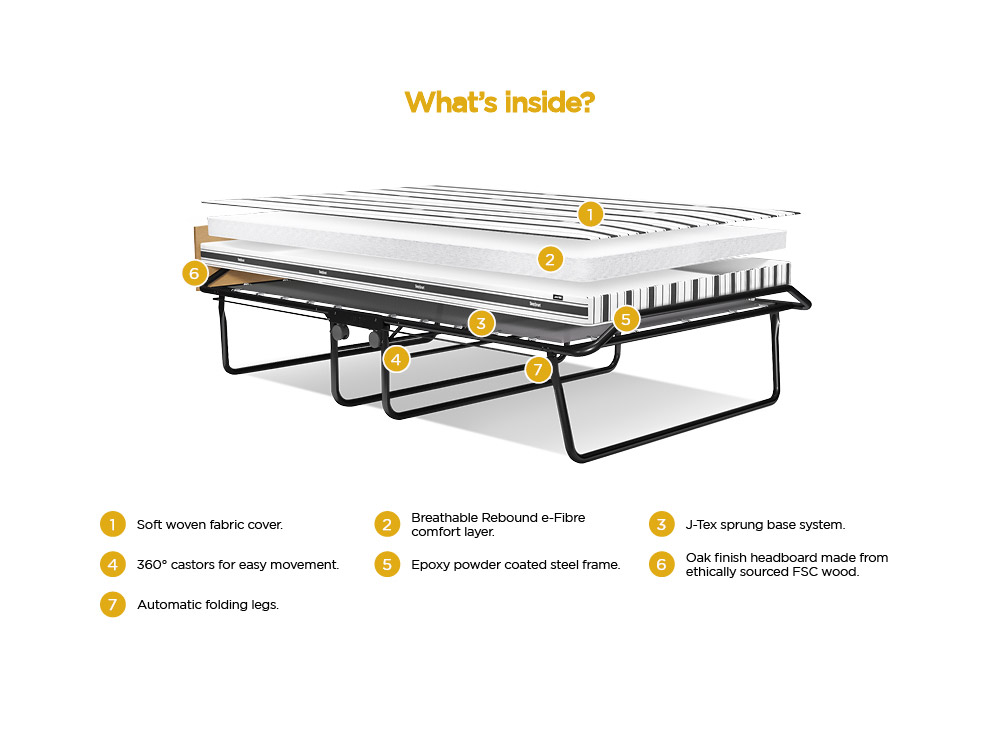 4ft Small Double Jay-Be Supreme e-Fibre Folding Bed (with Airflow Fibre Mattress)