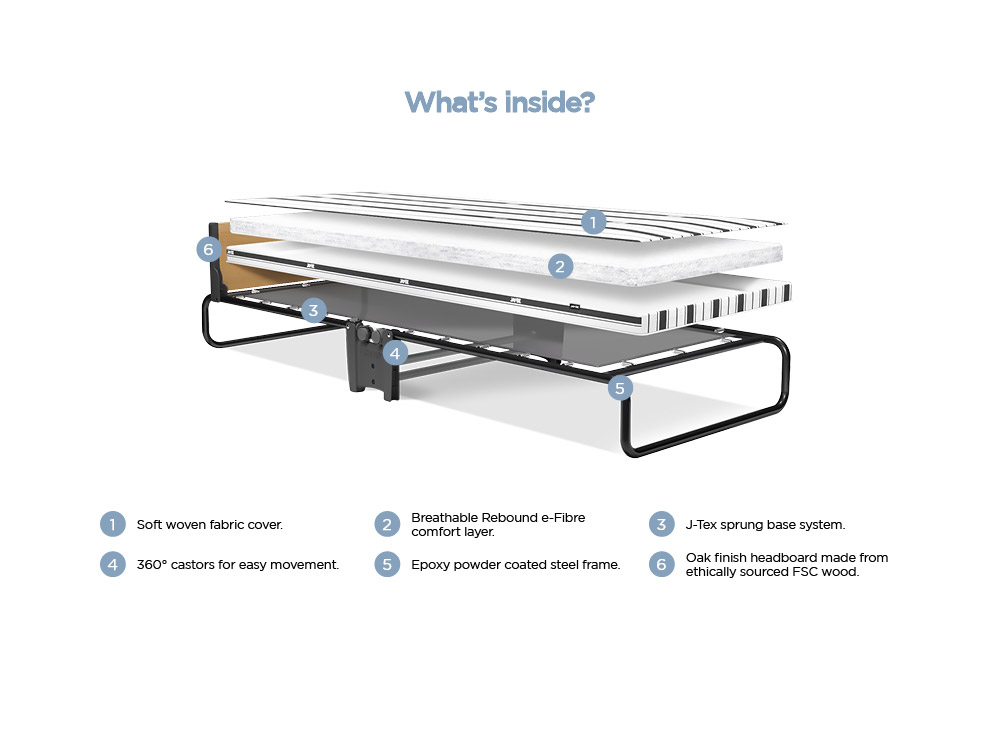 2ft6 JayBe Revolution eFibre Folding Bed (with Airflow Fibre Mattress)
