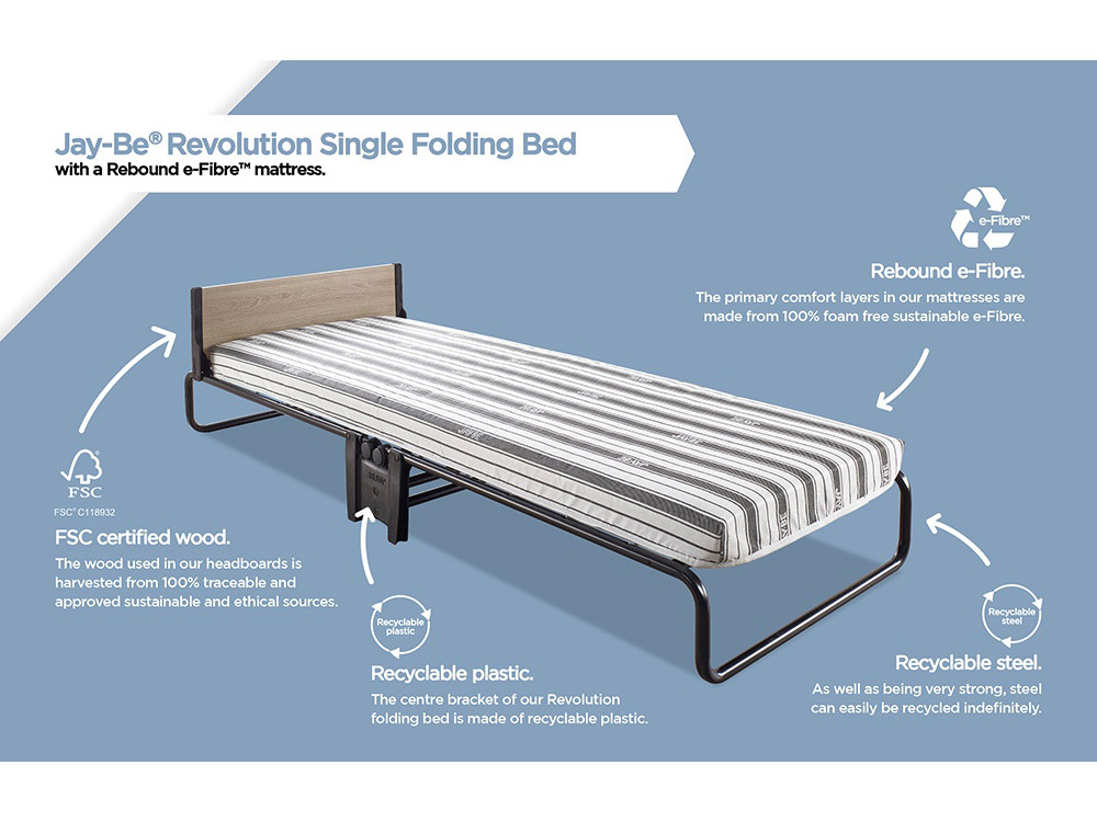2ft6 JayBe Revolution eFibre Folding Bed (with Airflow Fibre Mattress)