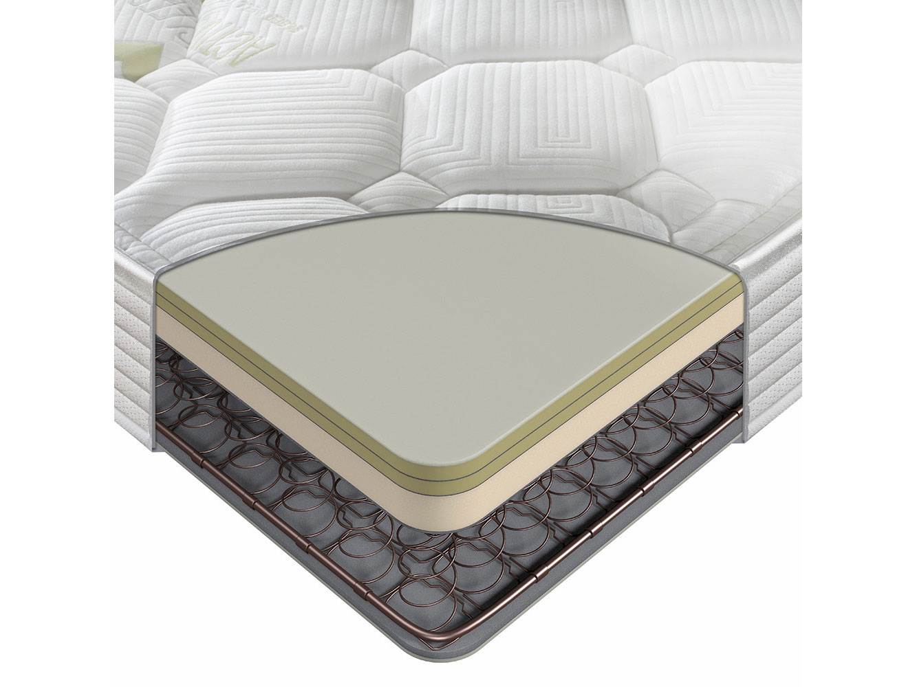 5ft King Size Sealy ActivSleep Ortho Posture Firm Support Mattress