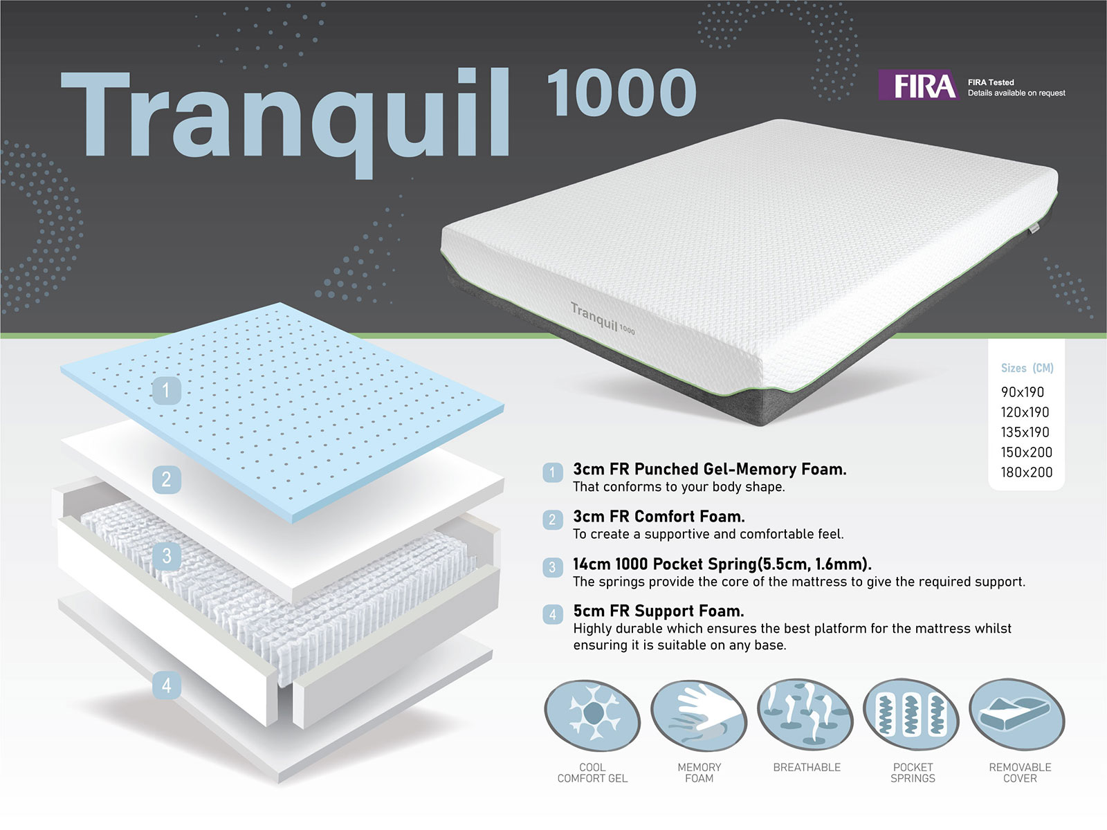 4ft Small Double Sleep To Go Tranquil 1000 Memory Foam Mattress
