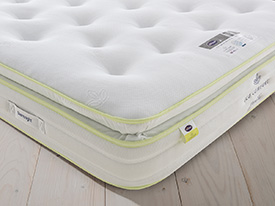 6ft Super King Size Silentnight Eco Comfort Breathe 1400 Pocket Pillow Top Mattress
