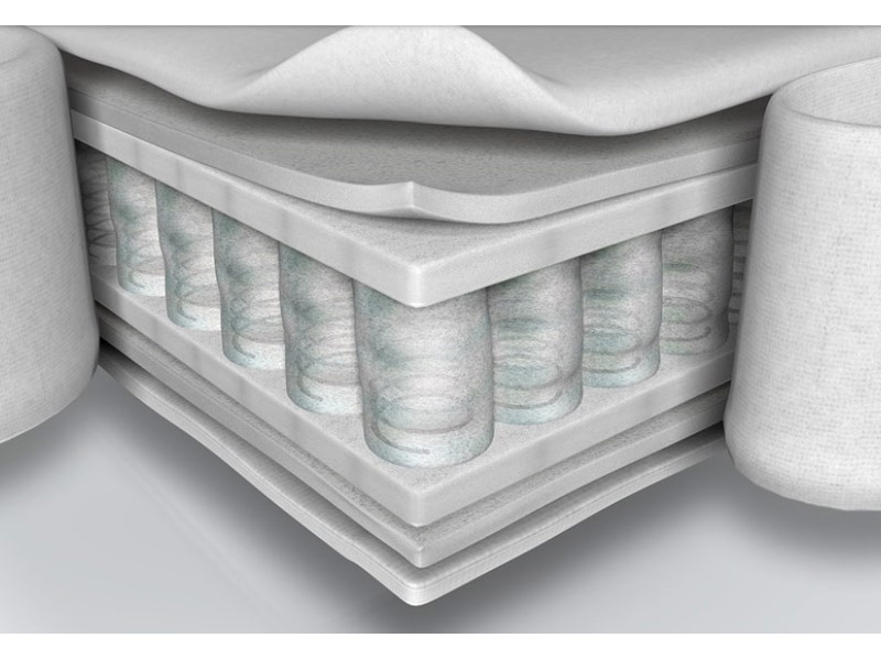 Silentnight Safe Nights 70cm Mini Spring Cot Mattress